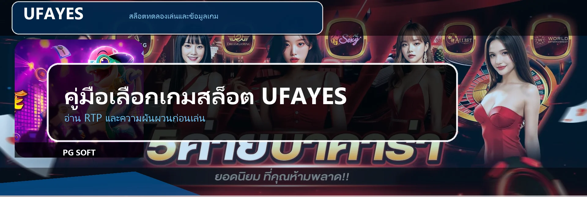 UFAYES คู่มือเลือกสล็อตด้วย RTP และความผันผวน