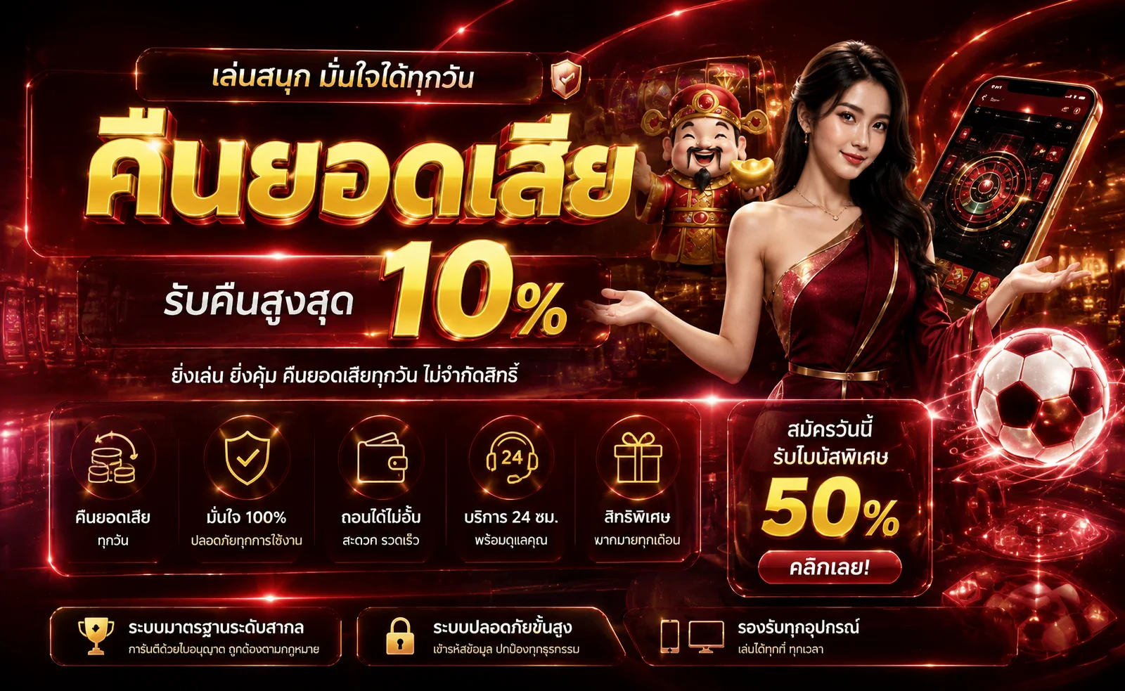 UFAYES ทางเข้า สล็อตทดลองเล่น และคู่มือใช้งาน