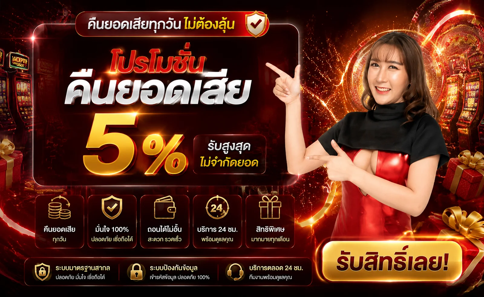 UFAYES ทางเข้า สล็อตทดลองเล่น และคู่มือใช้งาน